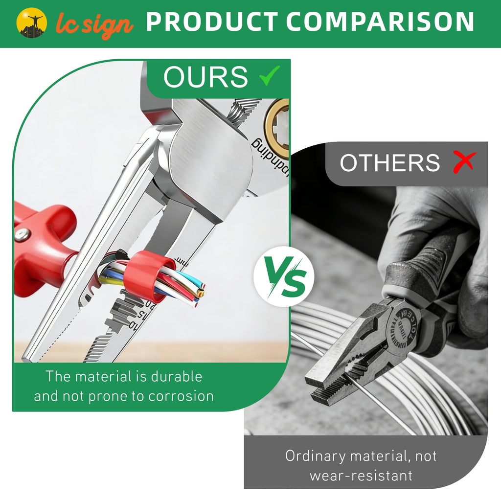 LC SIGN 8-in-1 Wire Stripper Tool with Non-Contact Voltage Detector